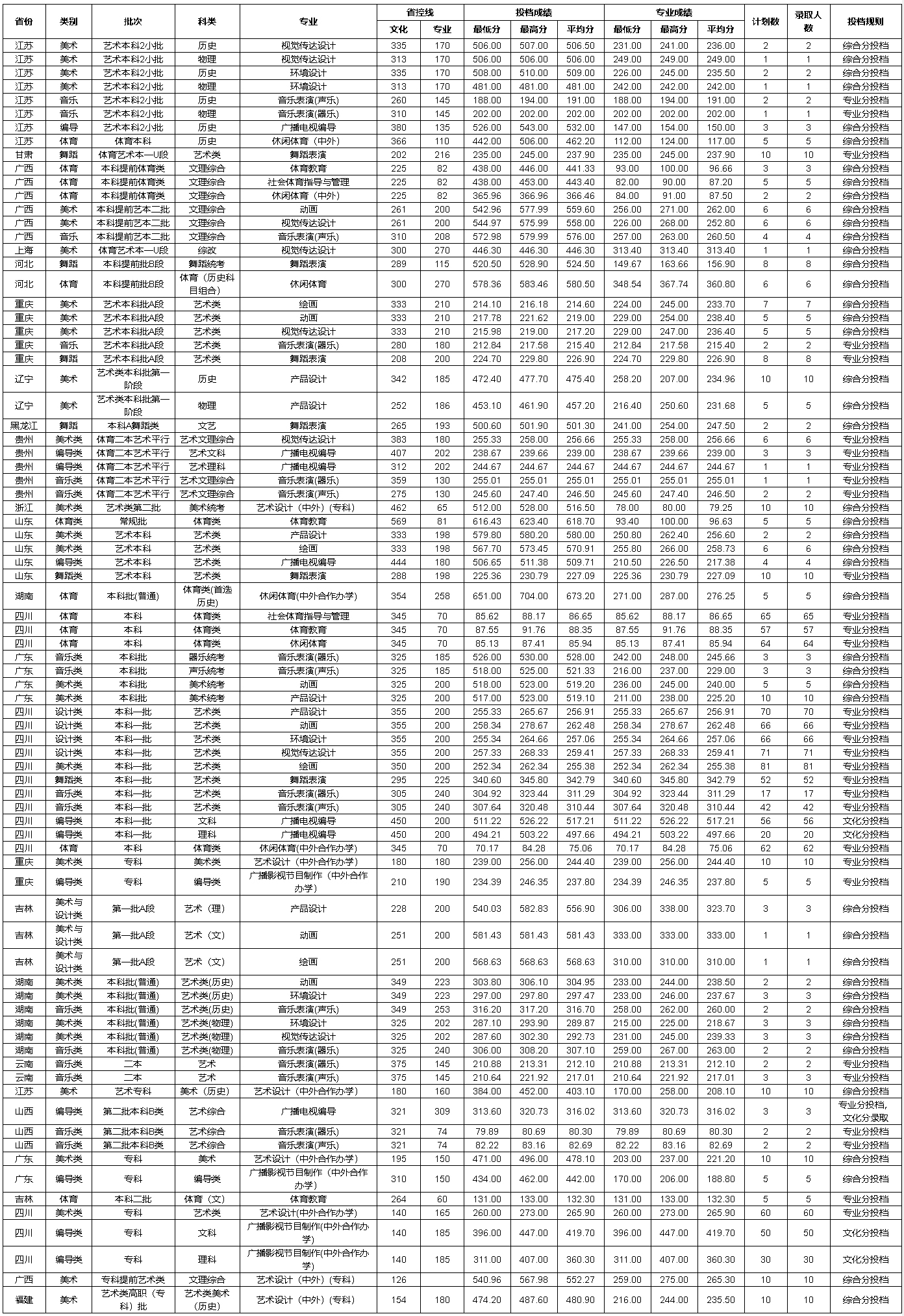 1643083985328547.jpg