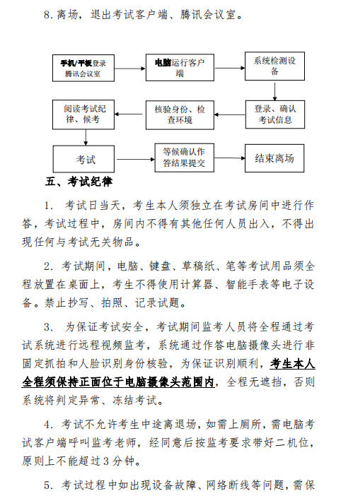 上海交通大学2022年强基计划招生选拔考试考生须知