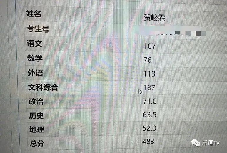 众星高考成绩曝光，姚景元数学25分上热搜，贺峻霖被赞学霸