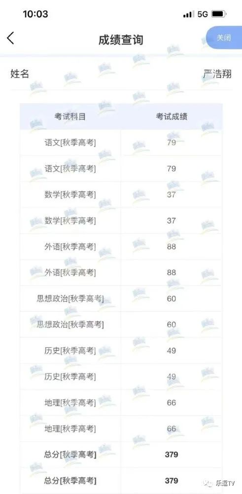 众星高考成绩曝光，姚景元数学25分上热搜，贺峻霖被赞学霸