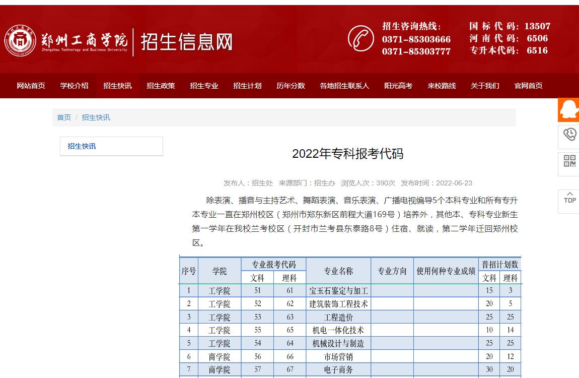 郑州工商学院2022年专科报考代码