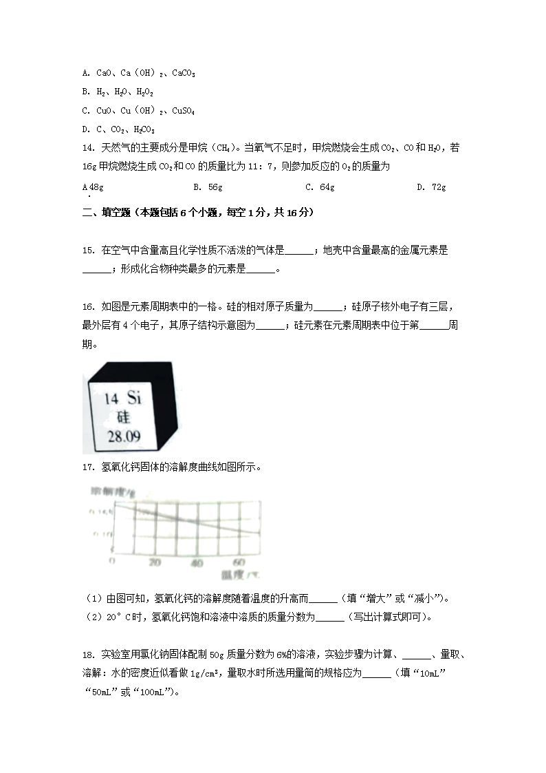 2022年河南濮阳中考化学试题及答案(Word版)