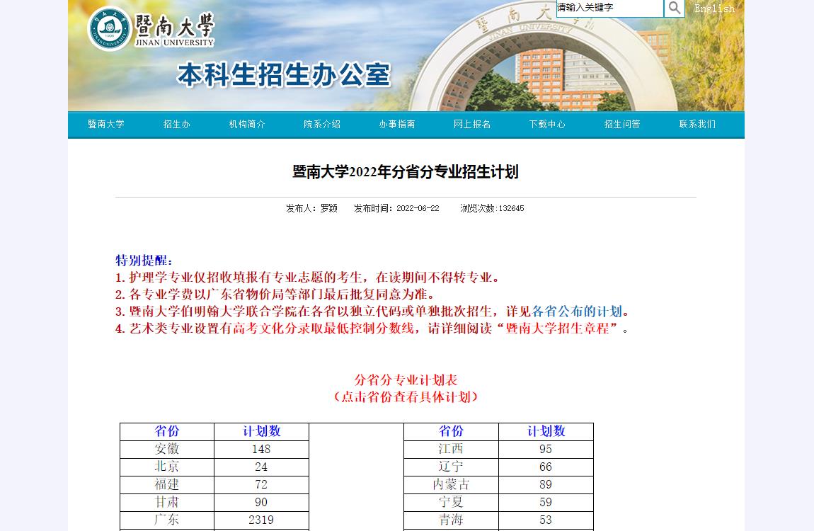 暨南大学2022年分省分专业招生计划