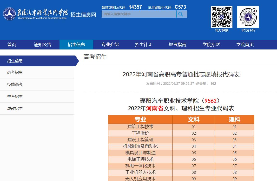 襄阳汽车职业技术学院（9562） 2022年河南省文科、理科招生专业代码表
