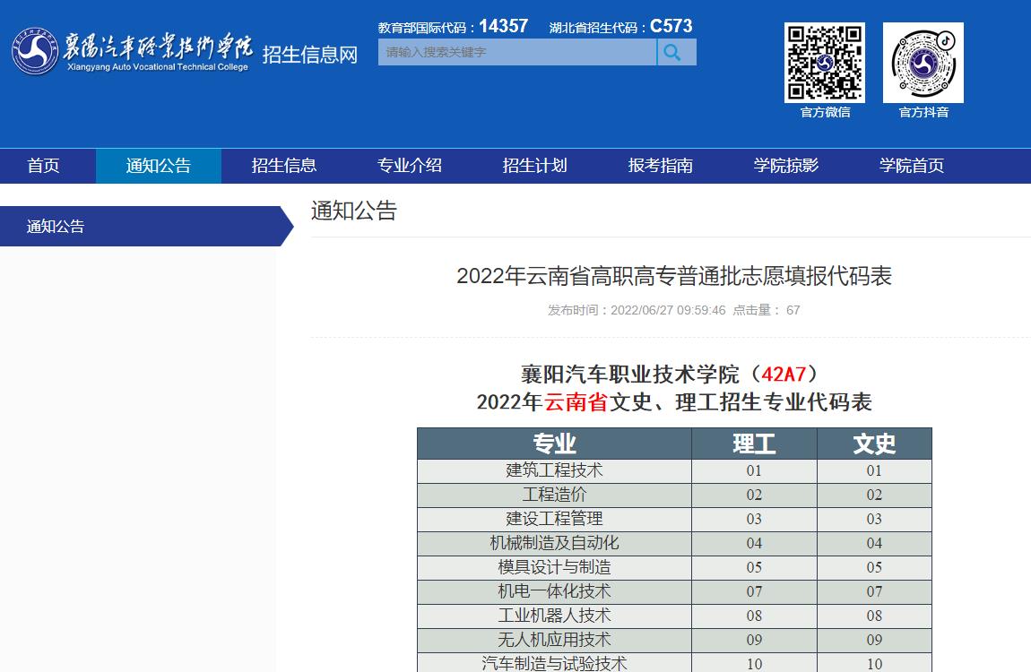 襄阳汽车职业技术学院（42A7） 2022年云南省文史、理工招生专业代码表