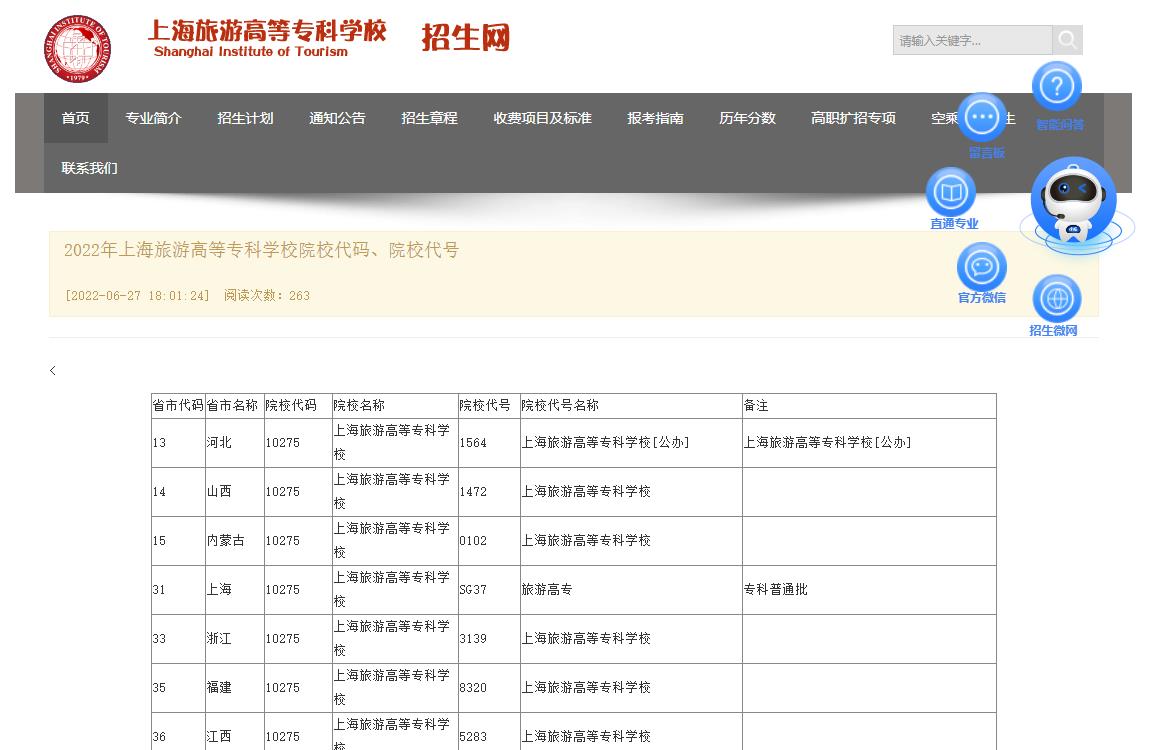 2022年上海旅游高等专科学校院校代码、院校代号