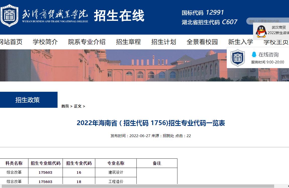 武汉商贸职业学院2022年海南省（招生代码 1756)招生专业代码一览表