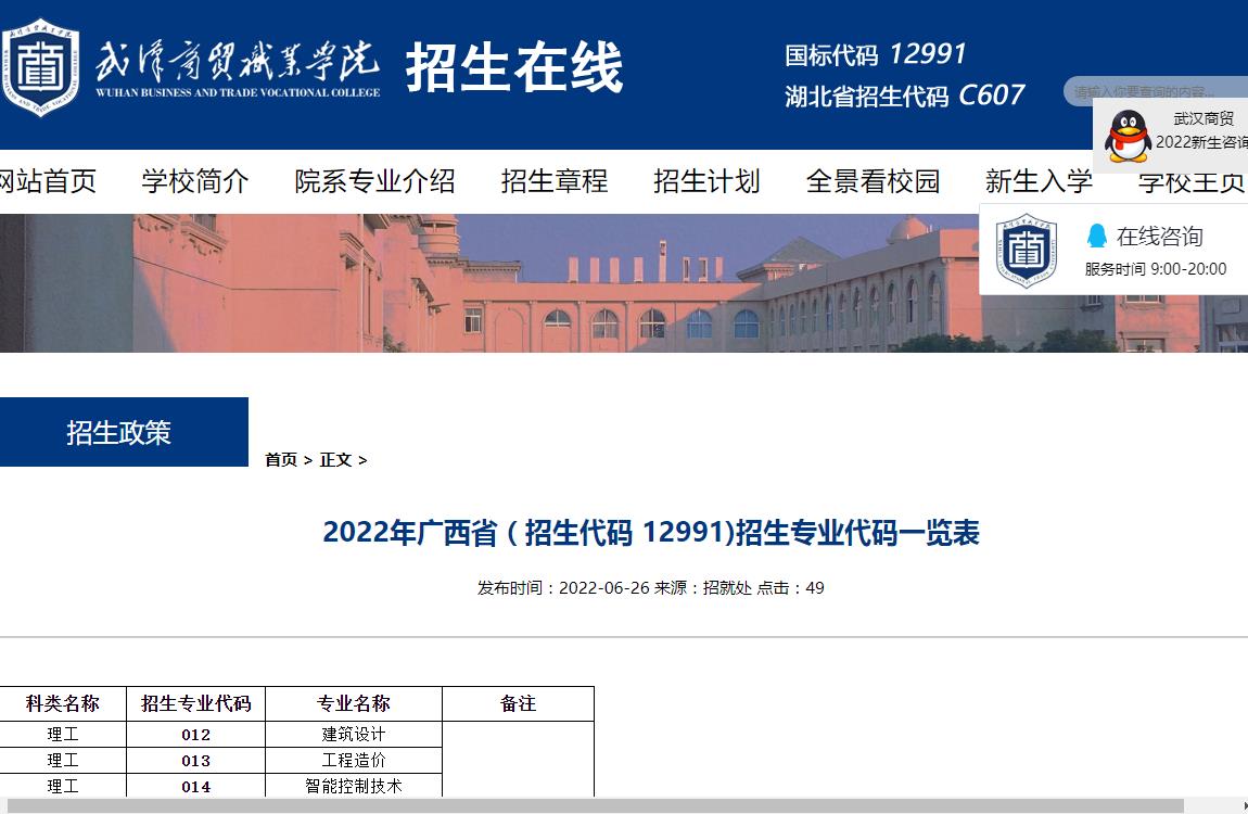 武汉商贸职业学院2022年广西省（招生代码 12991)招生专业代码一览表