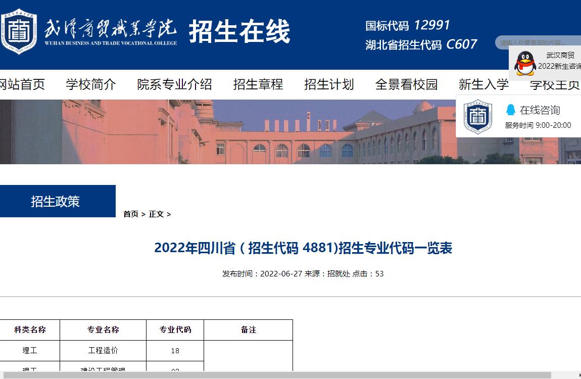 武汉商贸职业学院2022年四川省（招生代码 4881)招生专业代码一览表
