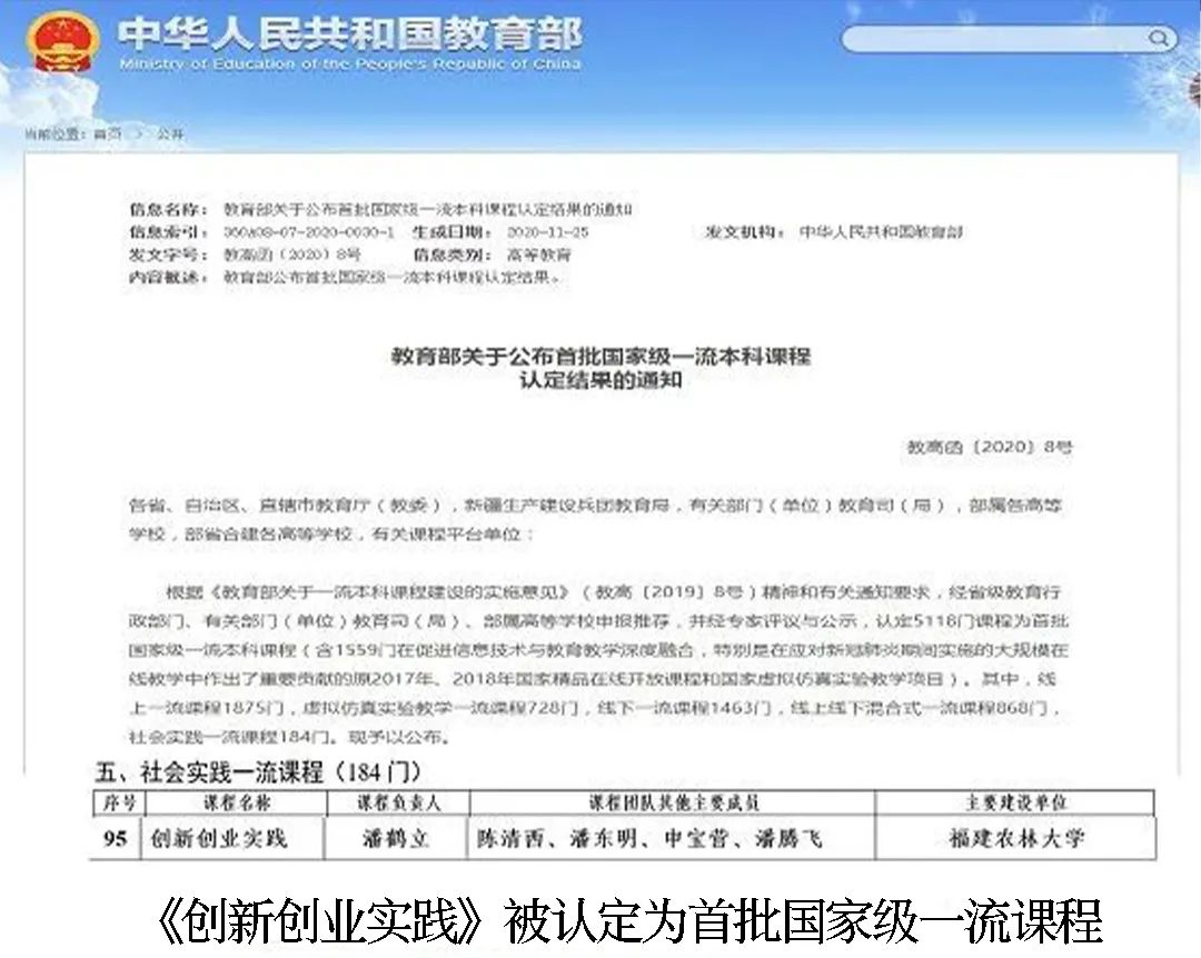 福建农林大学2022园艺专业简介
