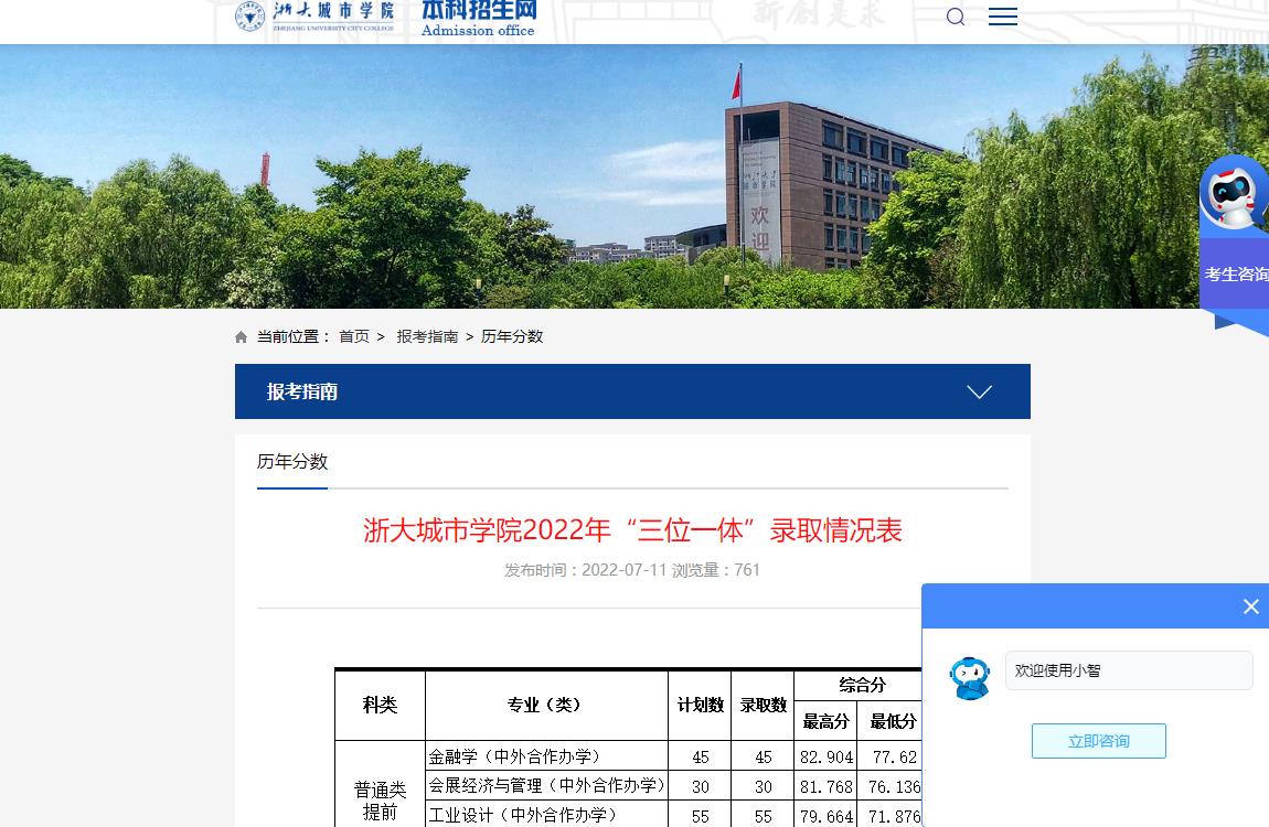 浙大城市学院2022年“三位一体”录取分数线（含最高分最低分）