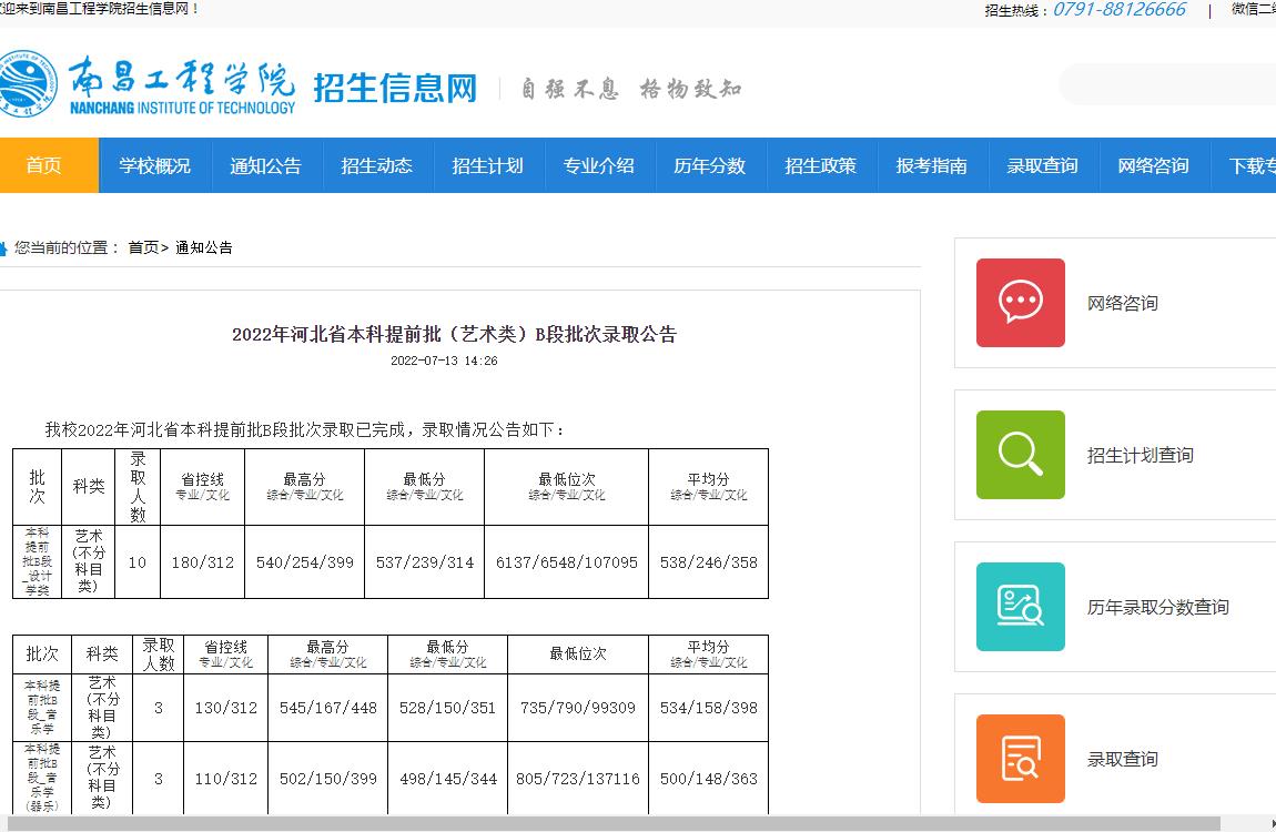 南昌工程学院2022年河北省本科提前批（艺术类）B段批次录取分数线