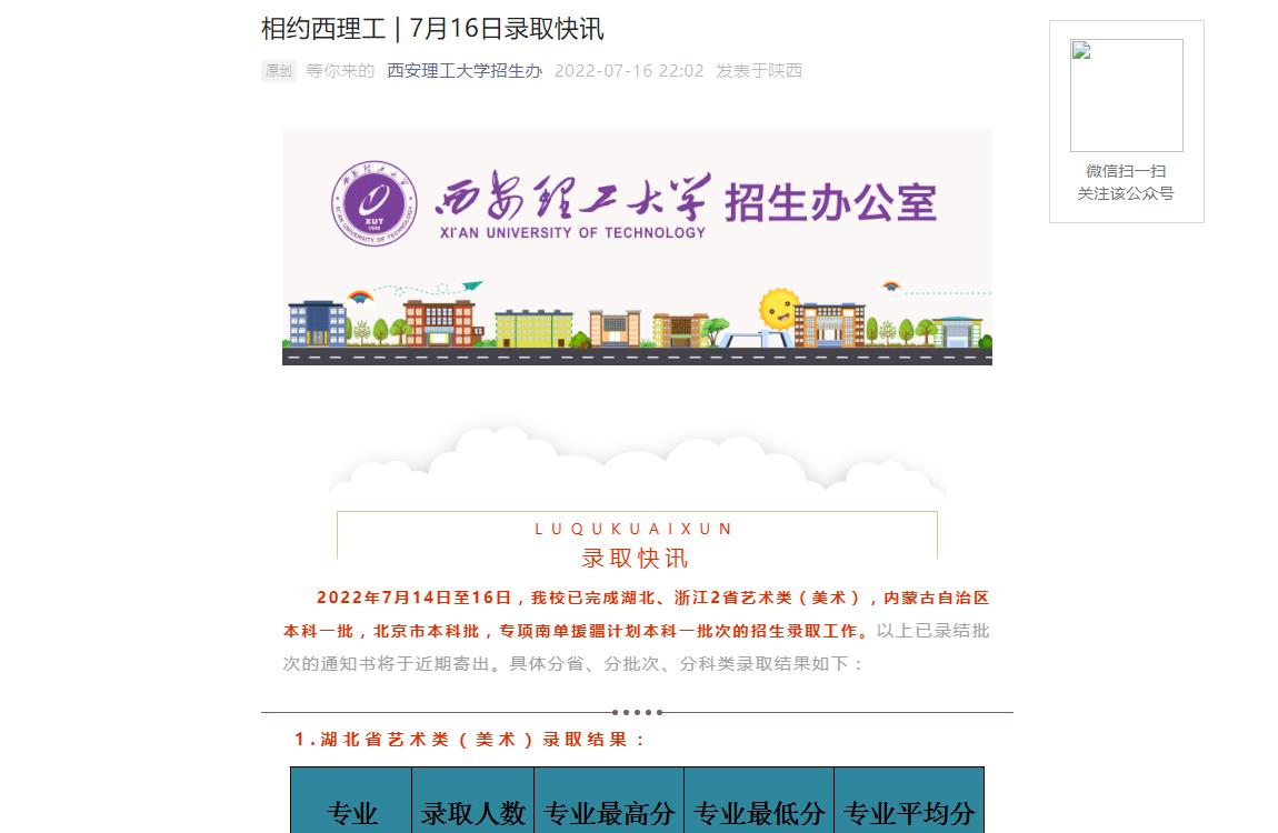 招生錄取 | 西安理工大學(xué)2022各省各專業(yè)錄取分?jǐn)?shù)線（截至7月16日）