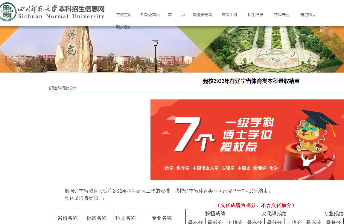 四川师范大学2022年在辽宁省体育类本科录取分数线