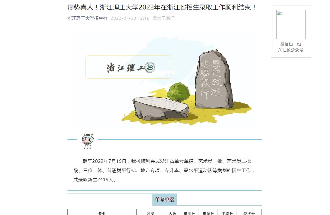 录取分数|浙江理工大学2022年在浙江省录取分数线