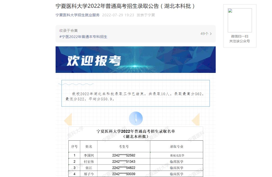 宁夏医科大学2022年湖北本科批录取分数线