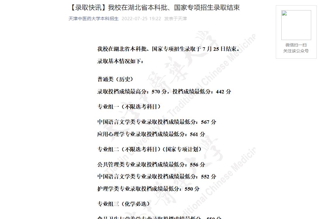 【录取快讯】天津中医药大学2022湖北省本科批、国家专项招生录取分数统计