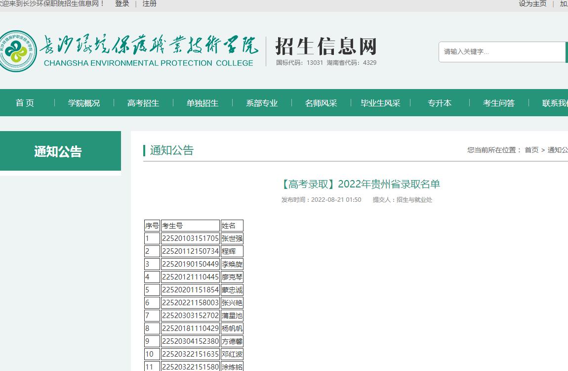 【高考录取】长沙环境保护职业技术学院2022年贵州省录取名单