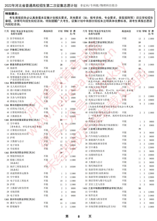 2022河北专科征集志愿：2022年河北省专科批第二次专科补录学校名单
