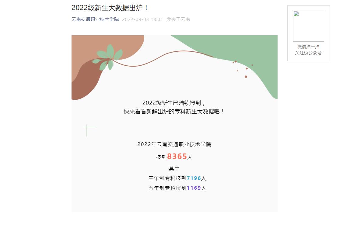 云南交通職業(yè)技術(shù)學(xué)院2022級新生大數(shù)據(jù)出爐！