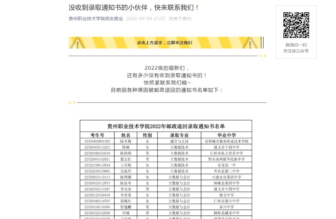 貴州職業(yè)技術(shù)學(xué)院2022錄取通知書(shū)退回名單