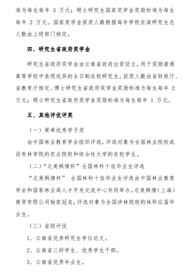 2023西南林业大学研究生奖学金和助学金有哪些，多少钱？
