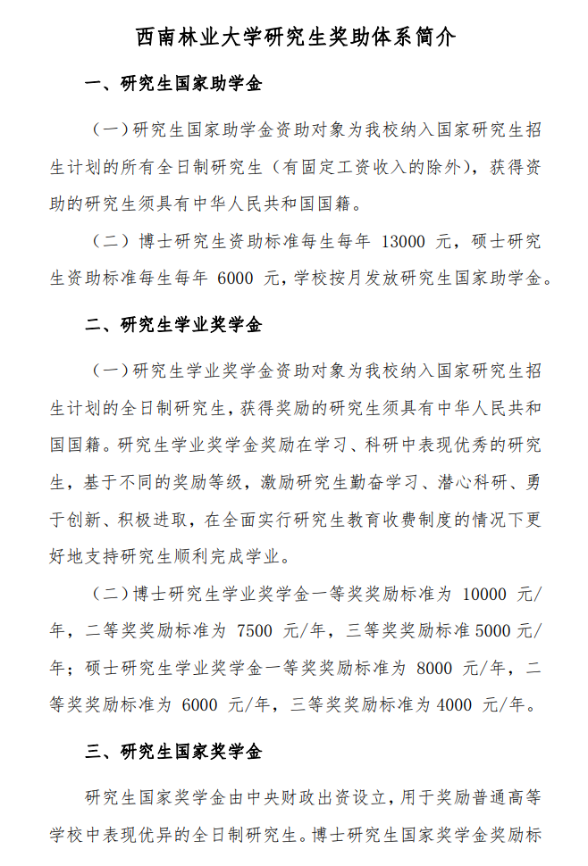 2023西南林业大学研究生奖学金和助学金有哪些，多少钱？