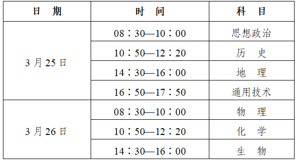 2023陜西學(xué)業(yè)水平考試報(bào)名時(shí)間-2023陜西學(xué)業(yè)水平考試考試時(shí)間及科目