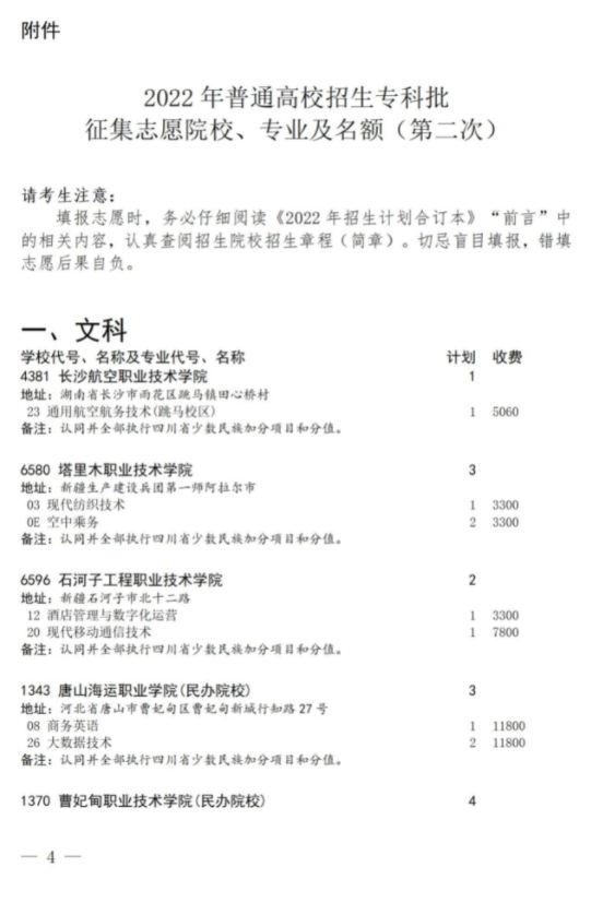 四川?？普骷驹傅脑盒Ｃ麊?022（第二次征集已更新）