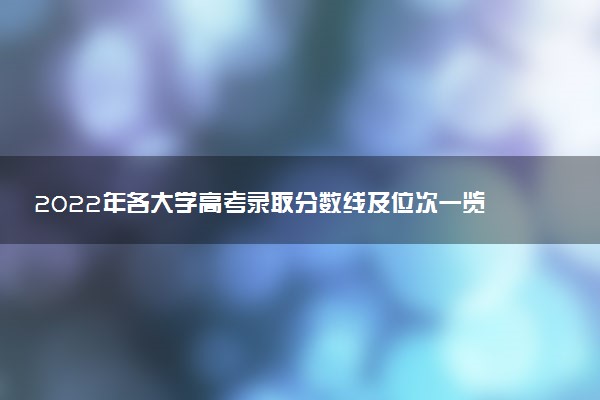 2022年各大學高考錄取分數線及位次一覽表（2023年高考參考）