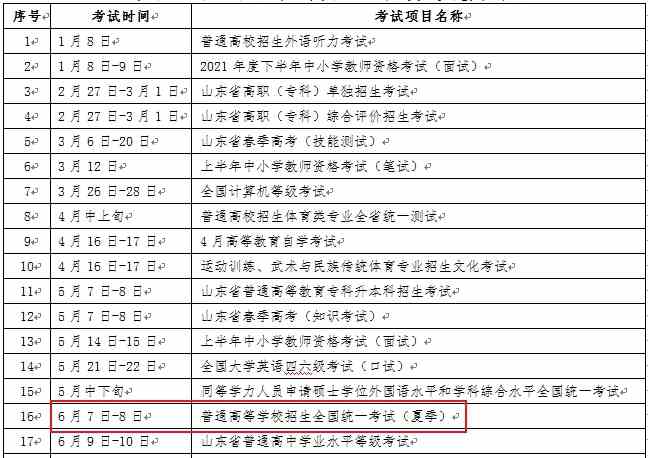 2022年甘肅高考時(shí)間安排,甘肅高考時(shí)間2022具體時(shí)間表