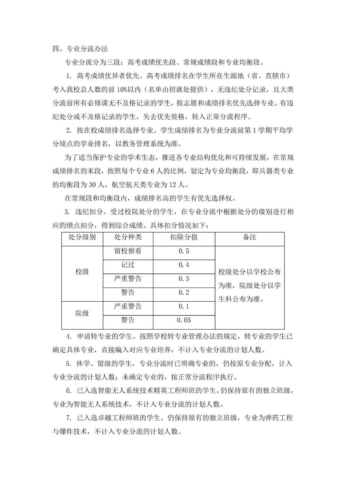 中北大学机电工程学院大类招生专业分流实施办法（2022修订）