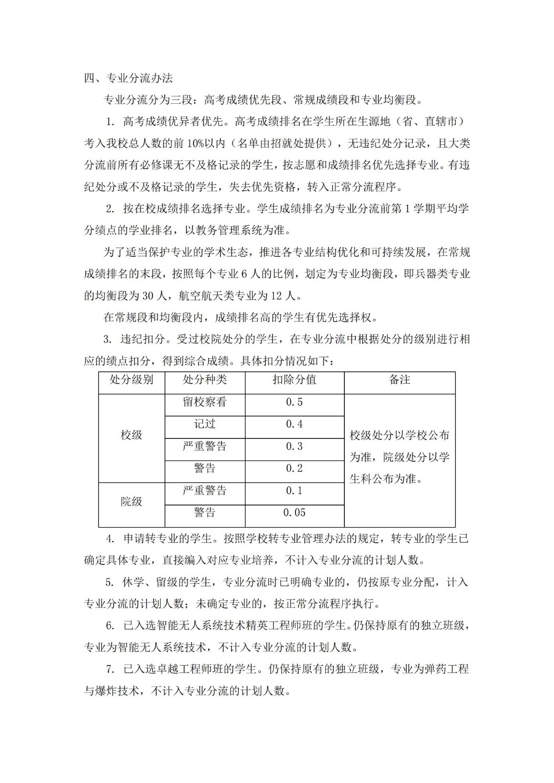 中北大学机电工程学院大类招生专业分流实施办法（2022修订）