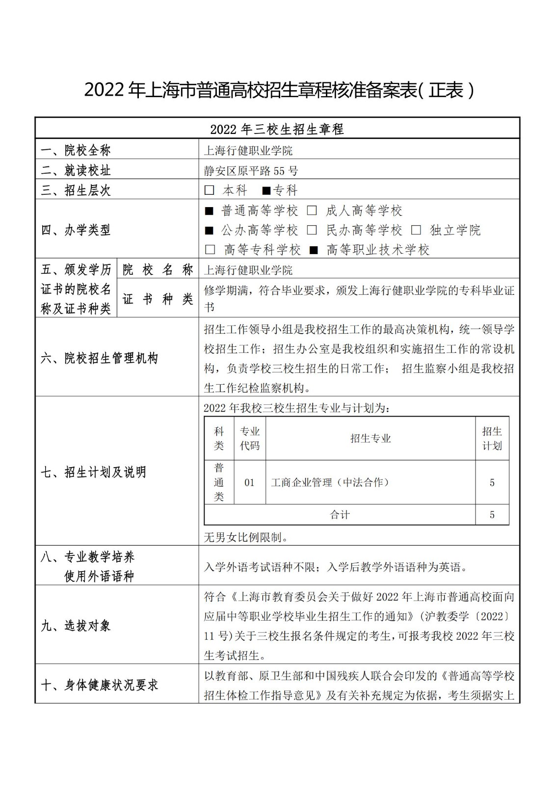 <a href='/zhuanlan/shanghaizk/05/'>上海行健职业学院</a>2022年三校生<a href='/zhuanti/zhangcheng/'>招生章程</a>