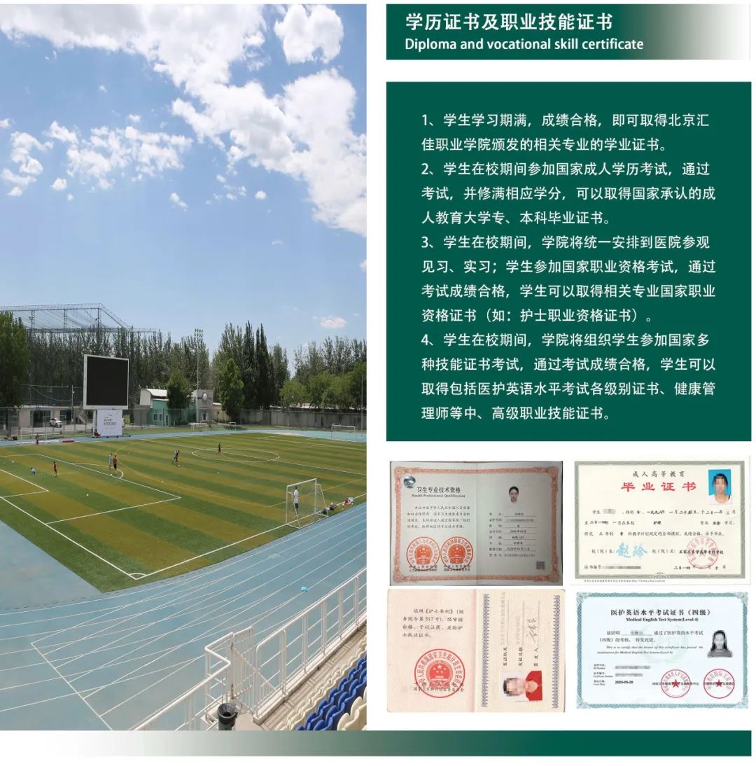 北京汇佳职业学院2022护理职业教育学院报考指南